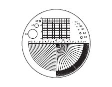 Multi Gauge