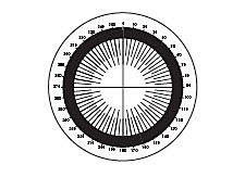 Protractor in Degrees