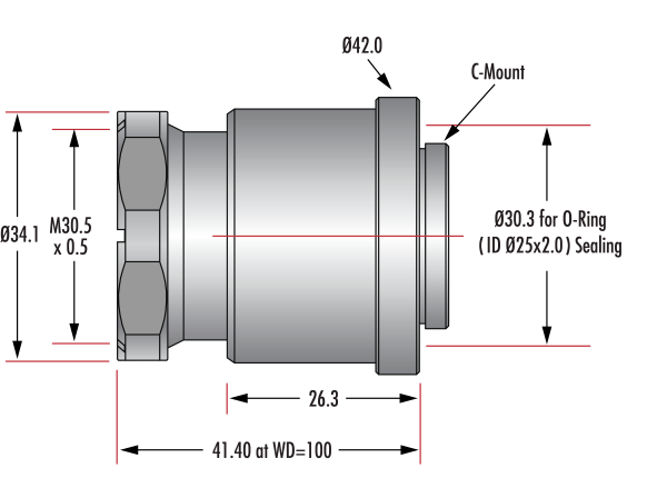 25mm Cw Series Fixed Focal Length Lens